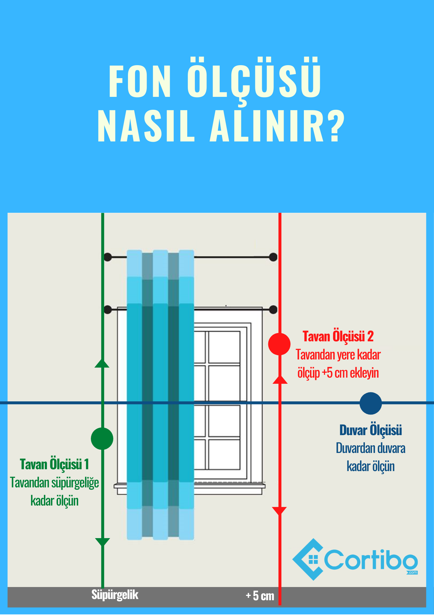 Fon Perde Ölçüsü Nasıl Alınır?